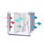 Aer conditionat portabil Ventilator