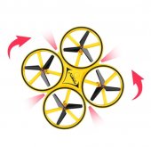 Drona Elicopter Inductie, Control prin gesturi, Rotire 360 grade