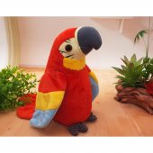 Jucarie Interactiva – Papagalul Vorbitor – 29 cm